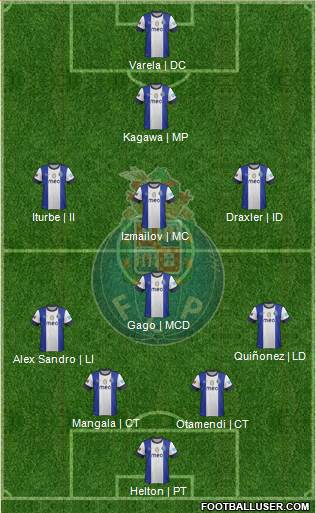 Futebol Clube do Porto - SAD Formation 2013