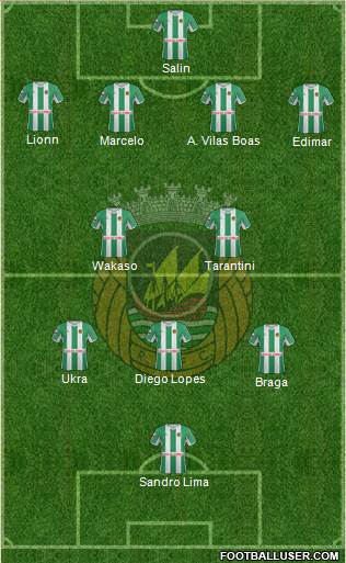 Rio Ave Futebol Clube Formation 2013