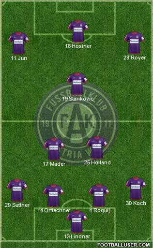 FK Austria Wien Formation 2013