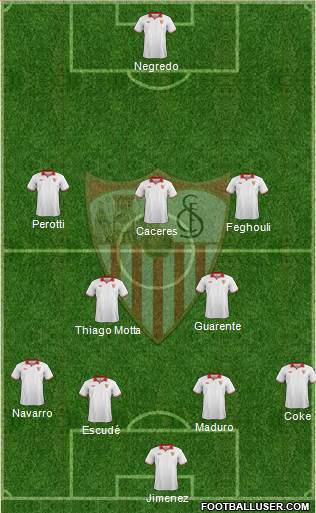 Sevilla F.C., S.A.D. Formation 2013
