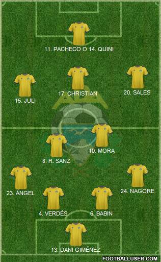 A.D. Alcorcón Formation 2013