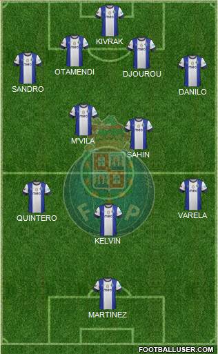 Futebol Clube do Porto - SAD Formation 2013