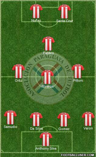 Paraguay Formation 2013