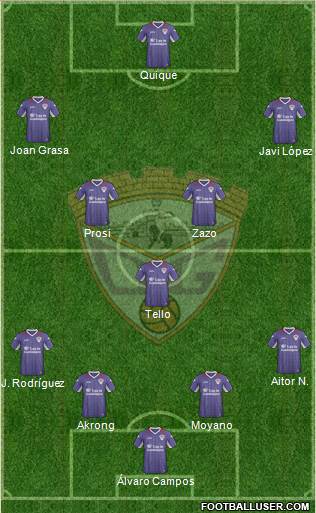C.D. Guadalajara Formation 2013