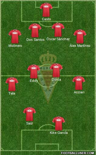 Real Murcia C.F., S.A.D. Formation 2013