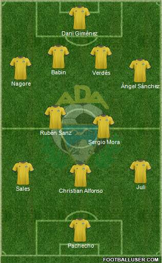 A.D. Alcorcón Formation 2013