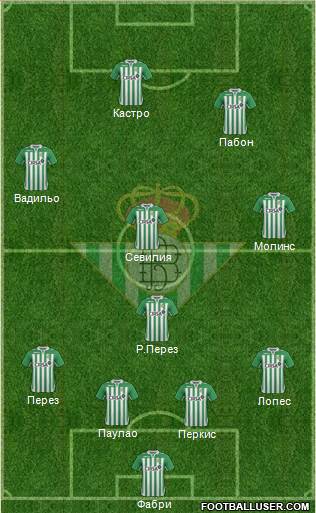 Real Betis B., S.A.D. Formation 2013