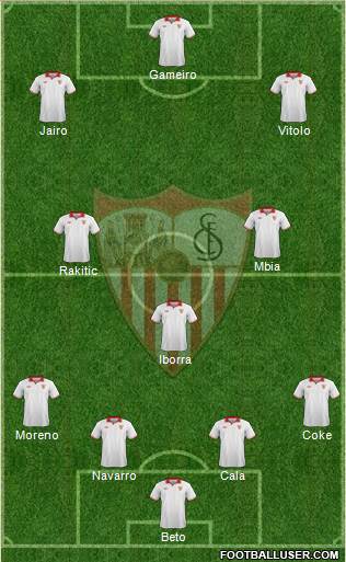 Sevilla F.C., S.A.D. Formation 2013