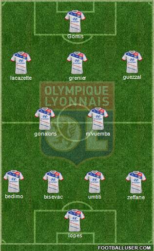 Olympique Lyonnais Formation 2013