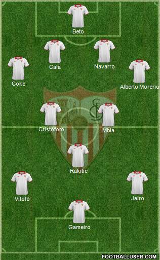 Sevilla F.C., S.A.D. Formation 2013