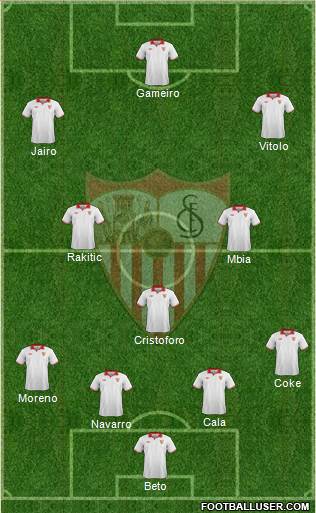 Sevilla F.C., S.A.D. Formation 2013