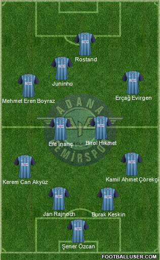 Adana Demirspor Formation 2013