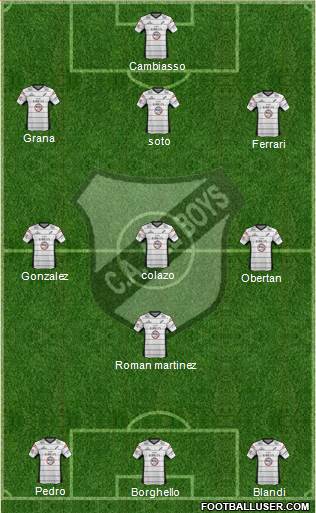All Boys Formation 2013