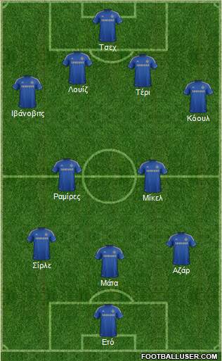 Chelsea Formation 2013