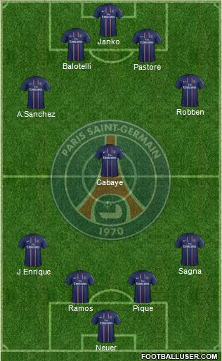 Paris Saint-Germain Formation 2013