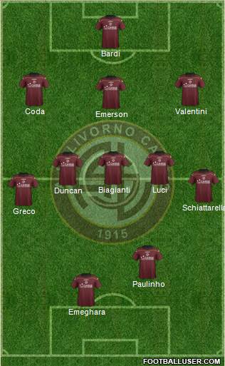 Livorno Formation 2013