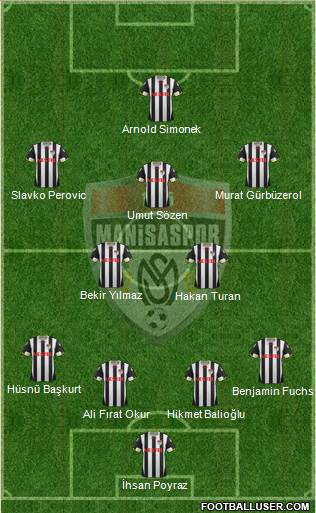 Manisaspor Formation 2013