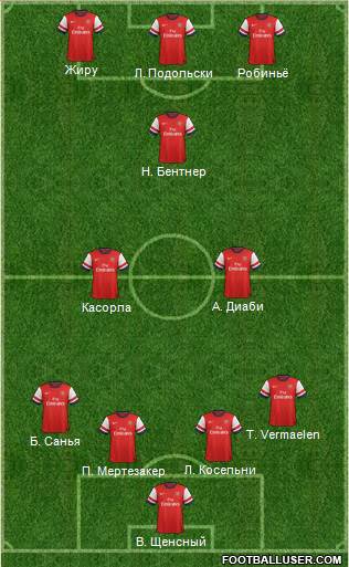 Arsenal Formation 2013