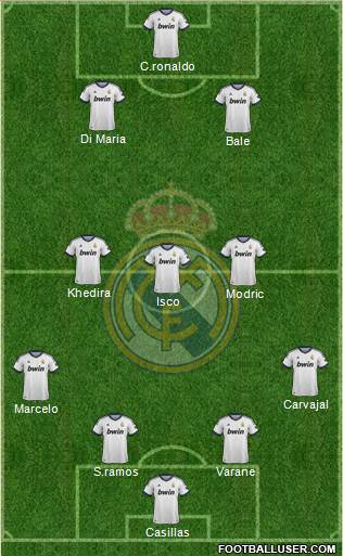 Real Madrid C.F. Formation 2013