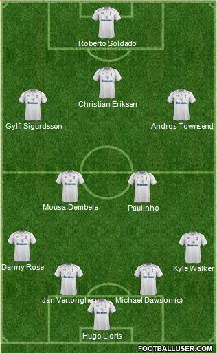 Tottenham Hotspur Formation 2013