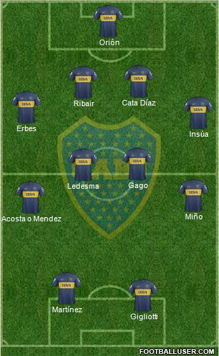 Boca Juniors Formation 2013