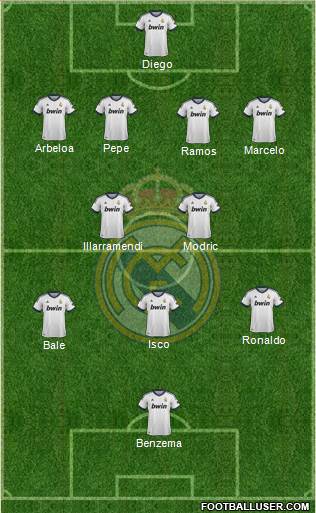Real Madrid C.F. Formation 2013
