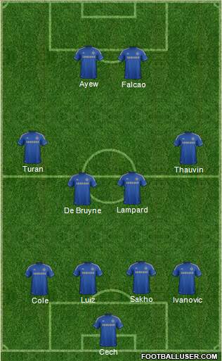 Chelsea Formation 2013