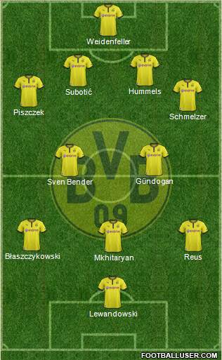 Borussia Dortmund Formation 2013