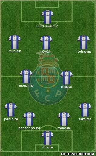 Futebol Clube do Porto - SAD Formation 2013