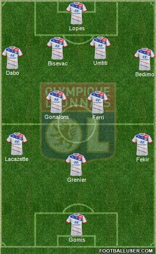 Olympique Lyonnais Formation 2013