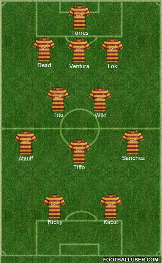 Bradford City Formation 2013