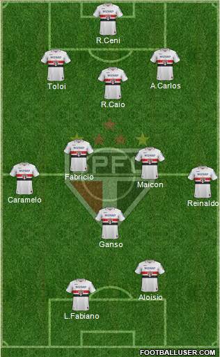 São Paulo FC Formation 2013