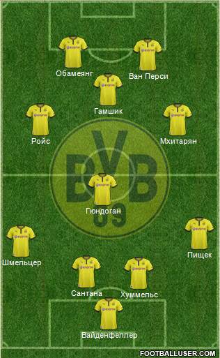 Borussia Dortmund Formation 2013