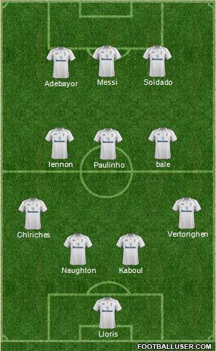 Tottenham Hotspur Formation 2013