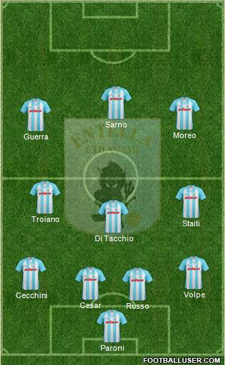 Virtus Entella Formation 2013