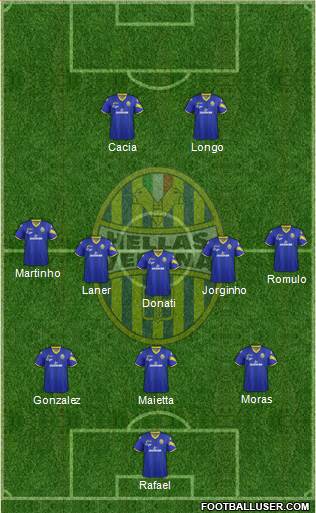 Hellas Verona Formation 2013