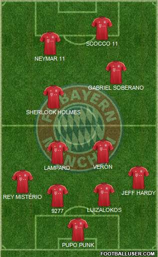 FC Bayern München Formation 2013