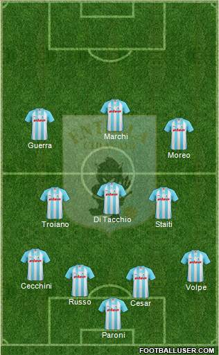 Virtus Entella Formation 2013