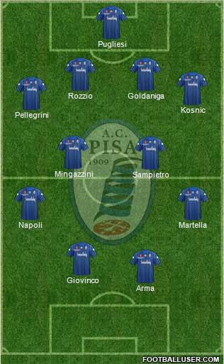 Pisa Formation 2013