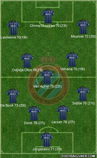 Club Brugge KV Formation 2013