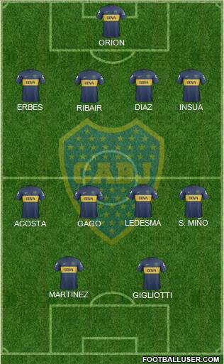 Boca Juniors Formation 2013