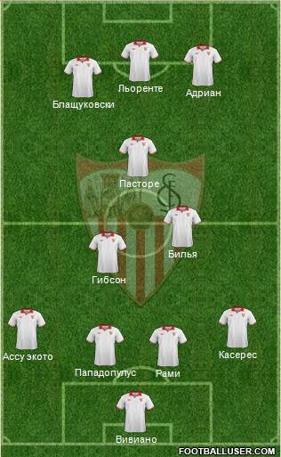 Sevilla F.C., S.A.D. Formation 2013