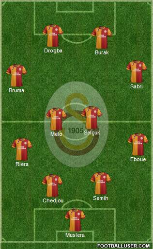 Galatasaray SK Formation 2013