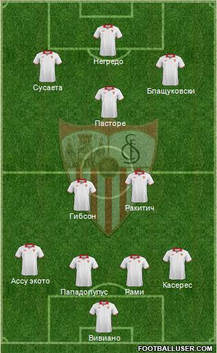 Sevilla F.C., S.A.D. Formation 2013
