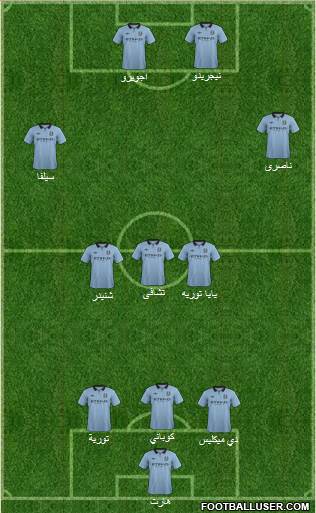 Manchester City Formation 2013