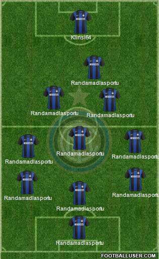 F.C. Internazionale Formation 2013