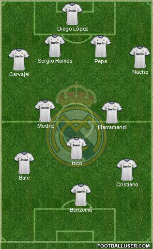 R. Madrid Castilla Formation 2013