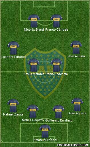 Boca Juniors Formation 2013