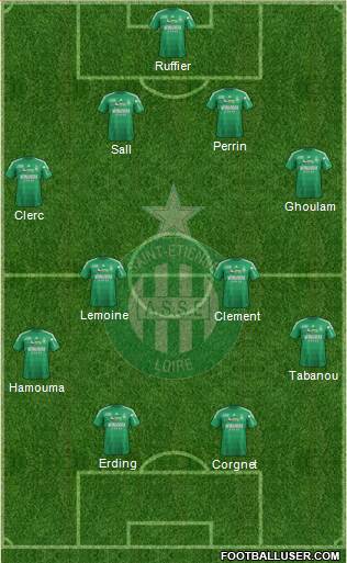 A.S. Saint-Etienne Formation 2013