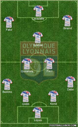 Olympique Lyonnais Formation 2013